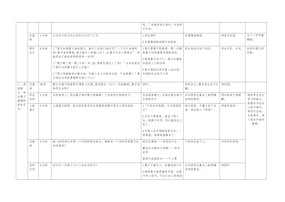 晏子使楚第二课时。_第2页