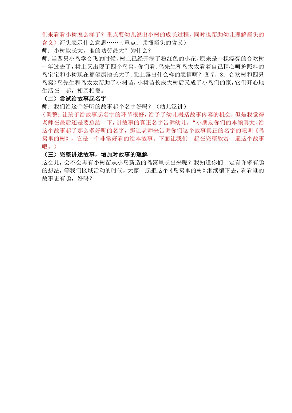 鸟窝里的树——王瑜_第2页