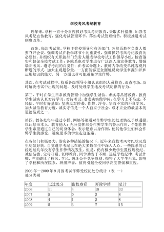 学校考风考纪教育
