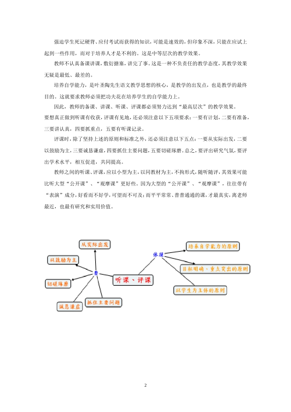试谈教师之间的听课和评课_第2页