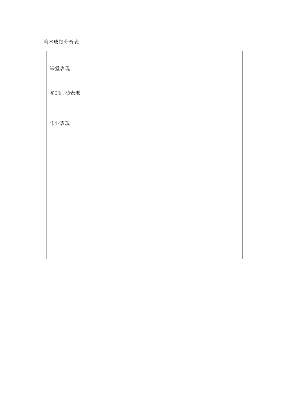 美术成绩分析表_第1页