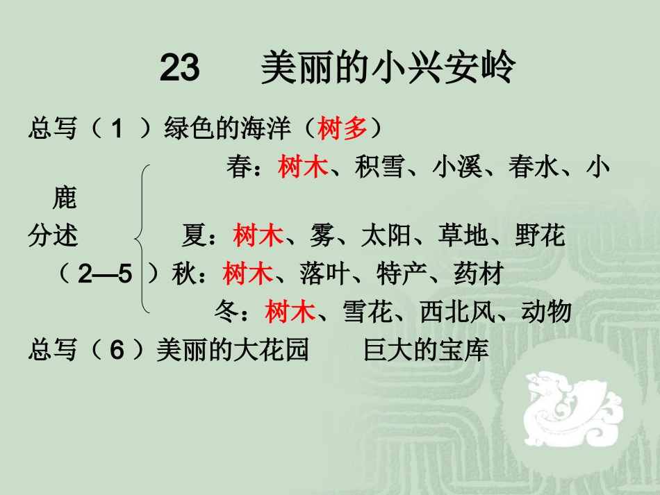 美丽的小兴安岭（第二课时）_第3页