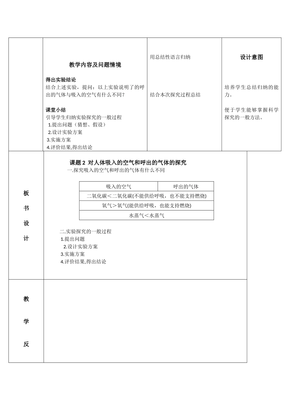 课题化学是一门以实验为基础的科学（第二课时）_第3页