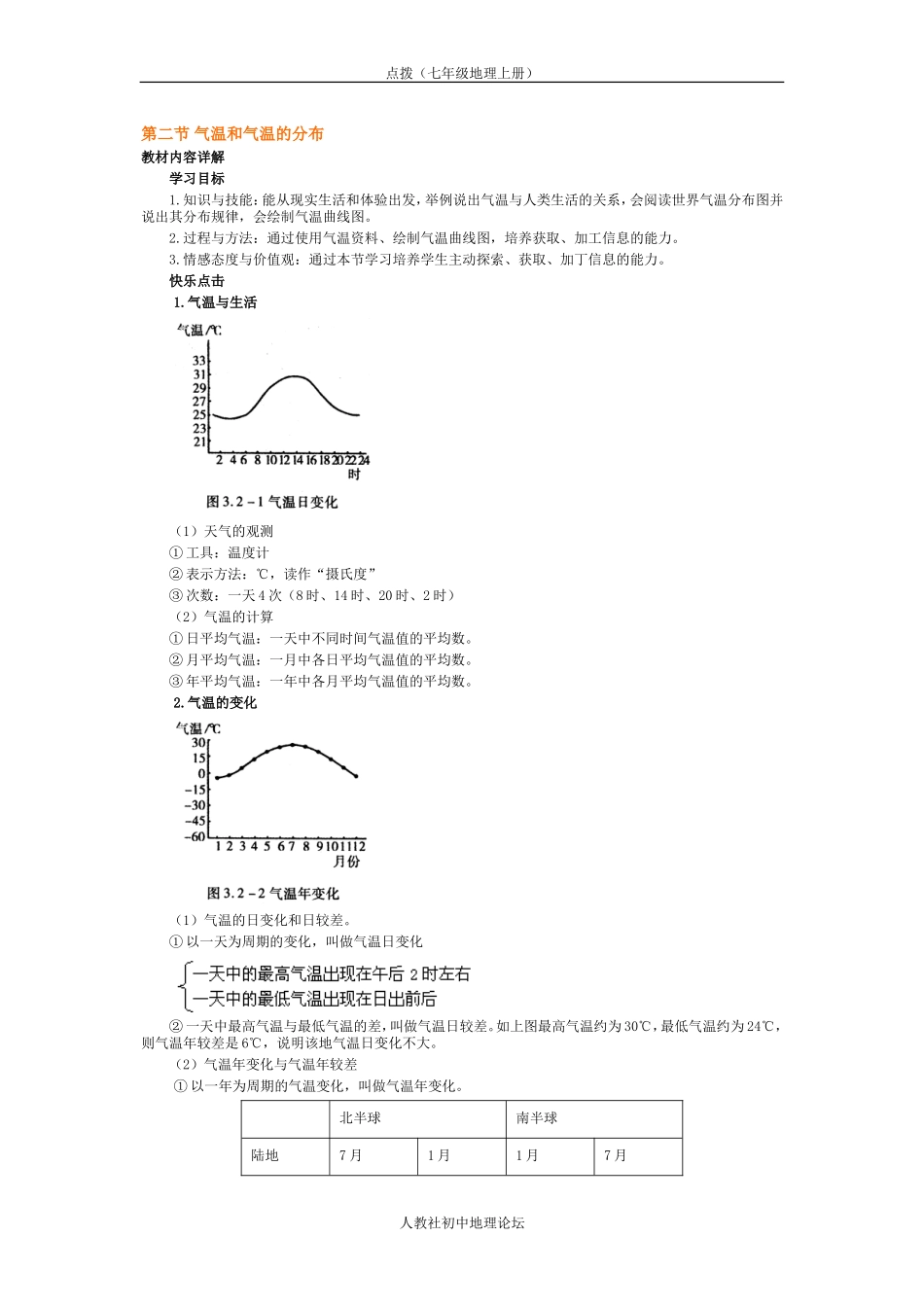 第二节气温和气温的分布_第1页