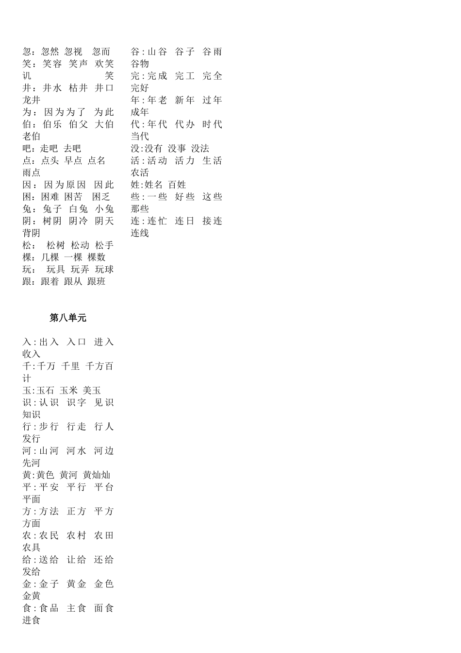 小学语文S版一年级下册生字词集_第3页