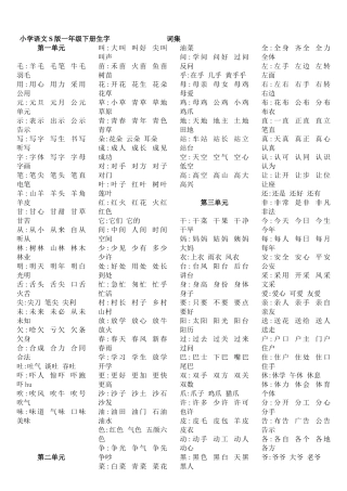 小学语文S版一年级下册生字词集
