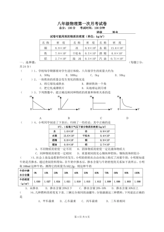八下第一次月考试卷