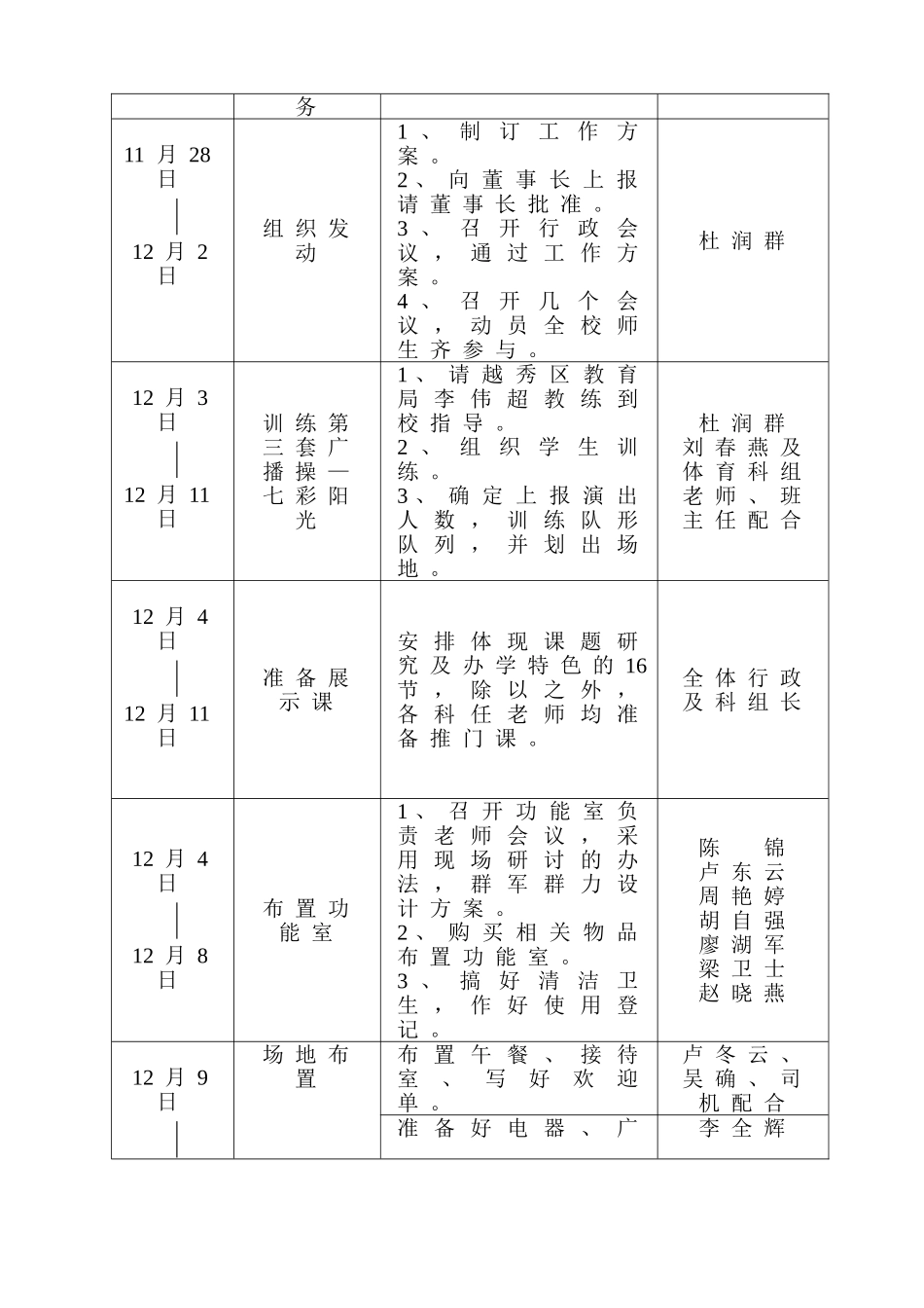 明日之星艺术小学“主动互动，激励发展”教学研究活动方案_第3页