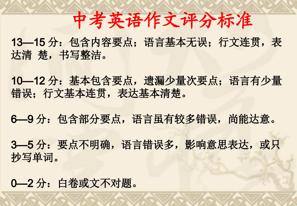 中考英语作文专题复习指导_第2页