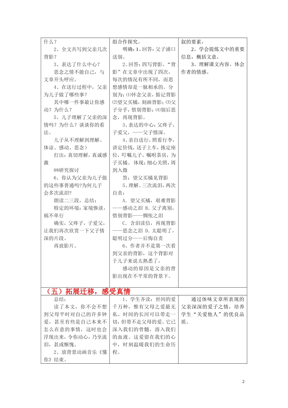 背影教学设计_第2页