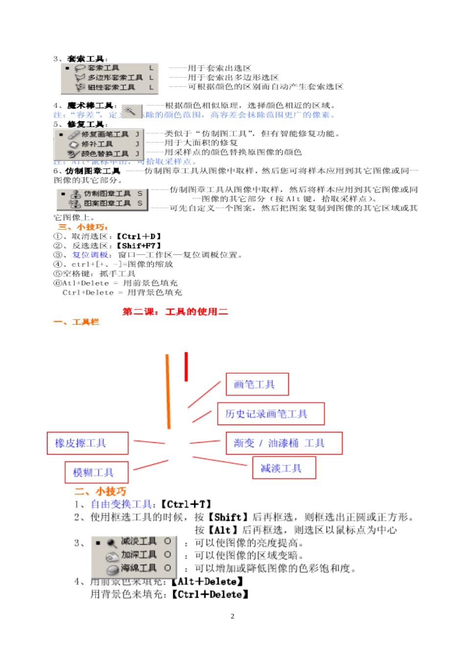 PS处理小技巧_第2页