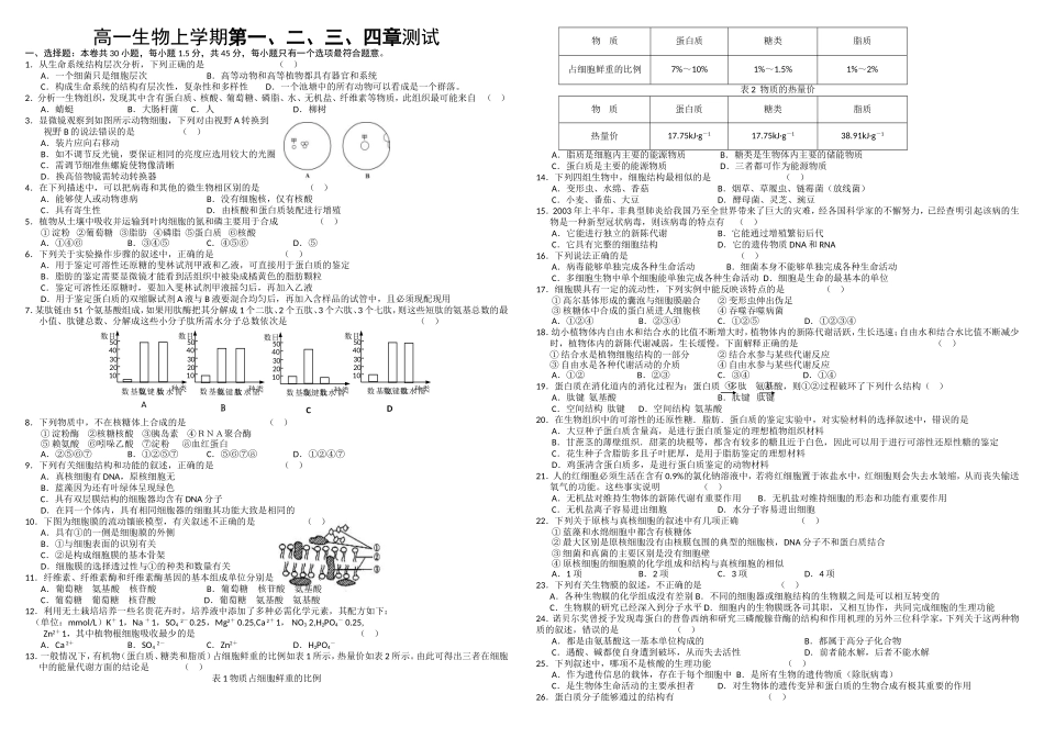 高一生物上学期第一、二、三、四章测试_第1页