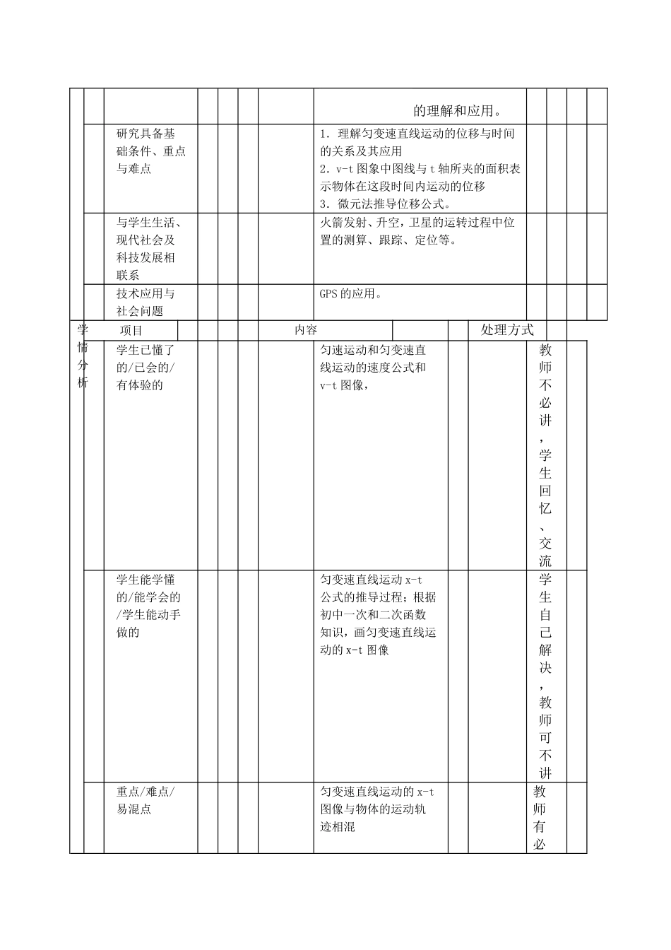 匀变速直线运动位移与时间的关系_第2页