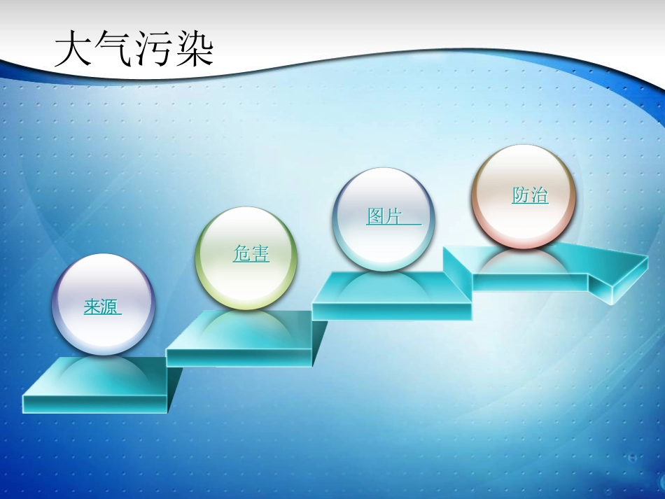 环境污染与可持续_第3页