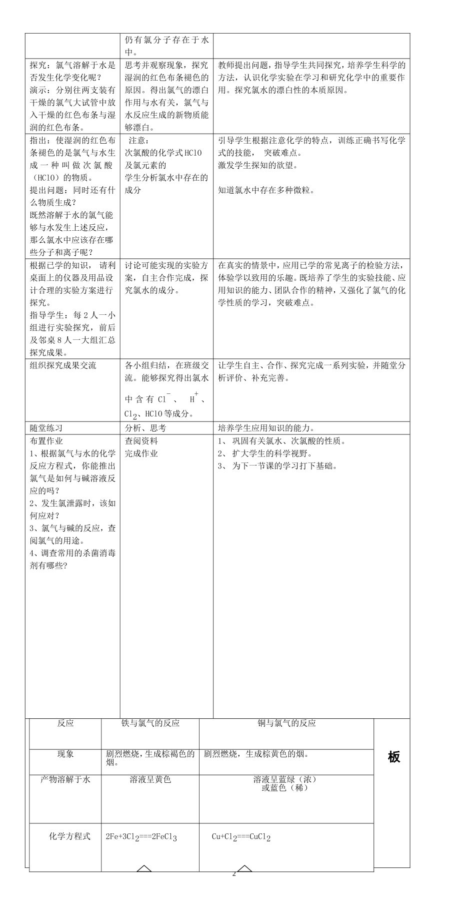 富集在海水中的元素氯教学案例设计_第2页