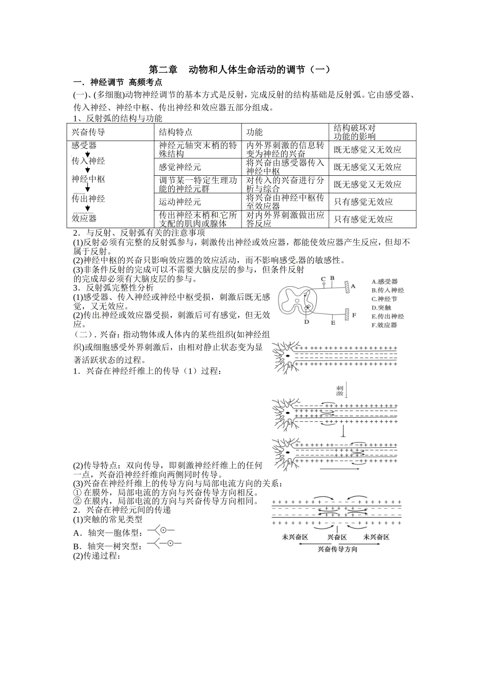 人教版生物必修三神经、体液调节复习学案_第1页