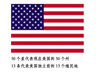 美国的诞生教学课件