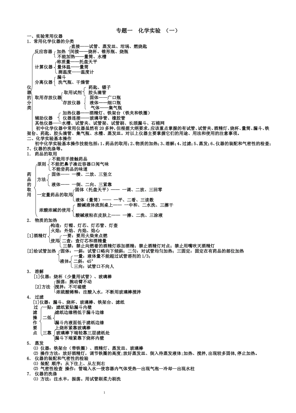 考化学实验知识要点专题一化学实验_第1页