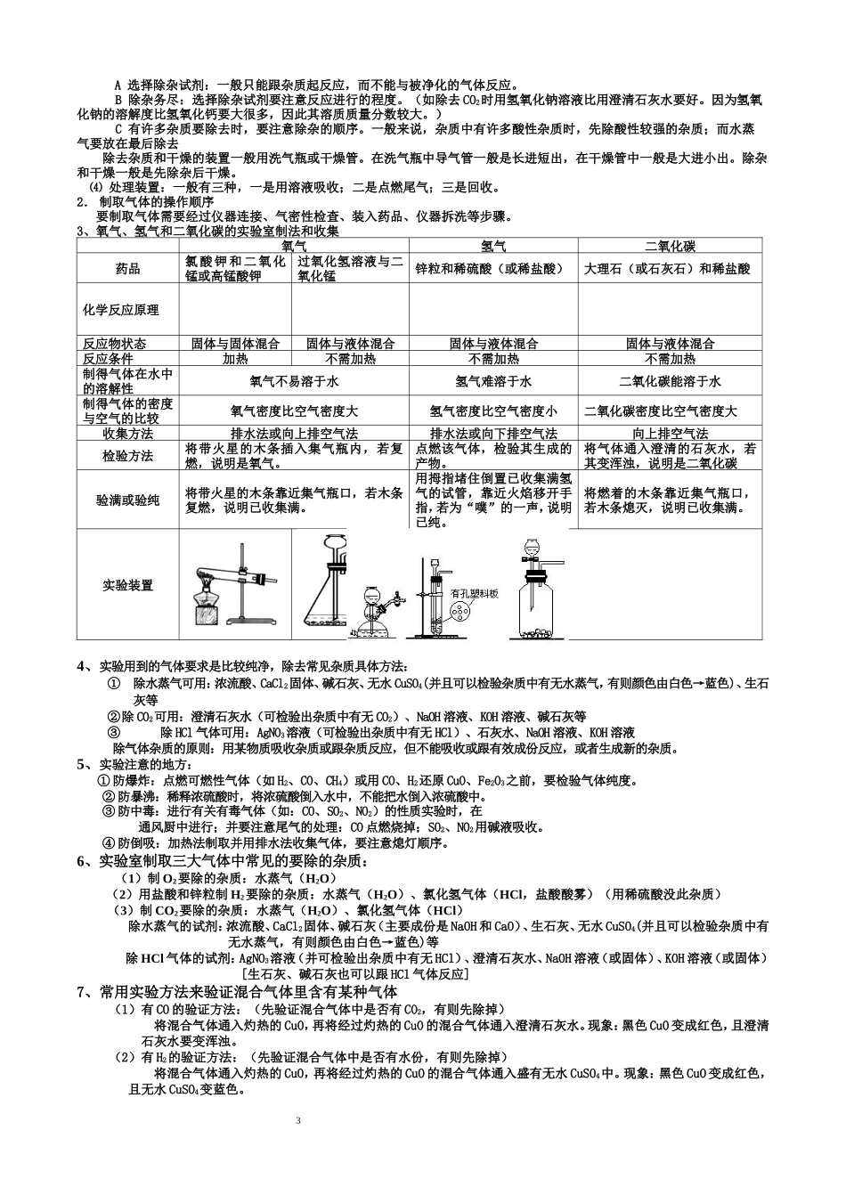 考化学实验知识要点专题一化学实验_第3页
