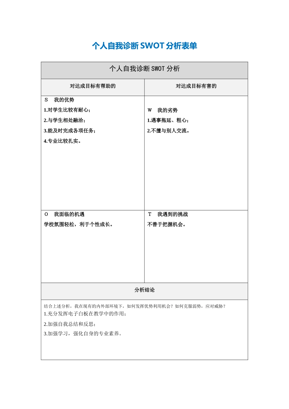 魏平平个人自我诊断SWOT分析表_第1页