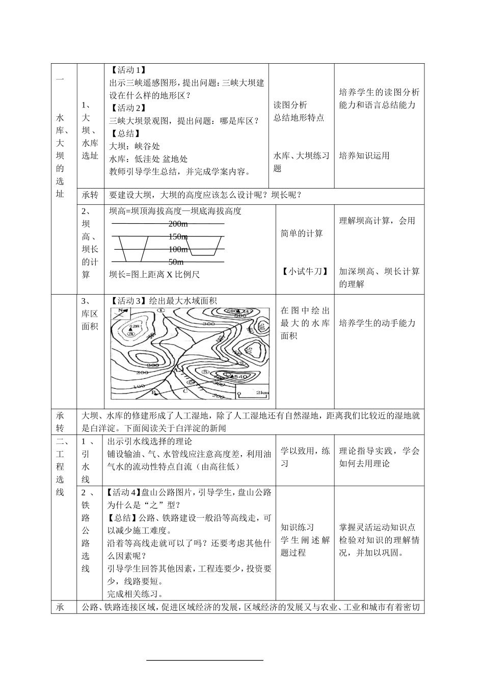 耒阳二中彭稳足《等高线地形图的应用》教学设计_第2页