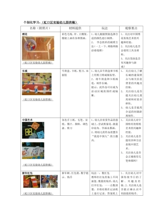 个别化学习--我是中国人