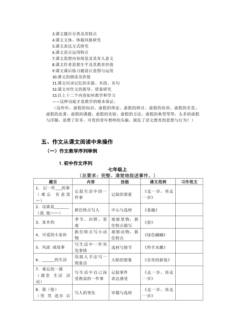 作文从课文阅读中来_第3页