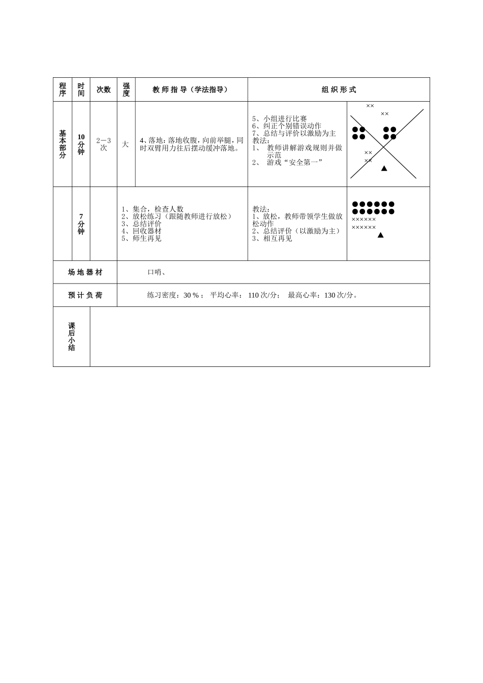 体育课教案韩晓雪_第2页