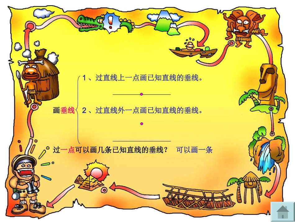 四年级数学上册《平行四边形和梯形复习》PPT课件_第3页