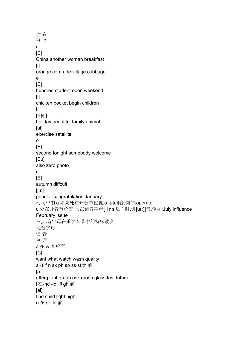 音标的学习‘_第2页