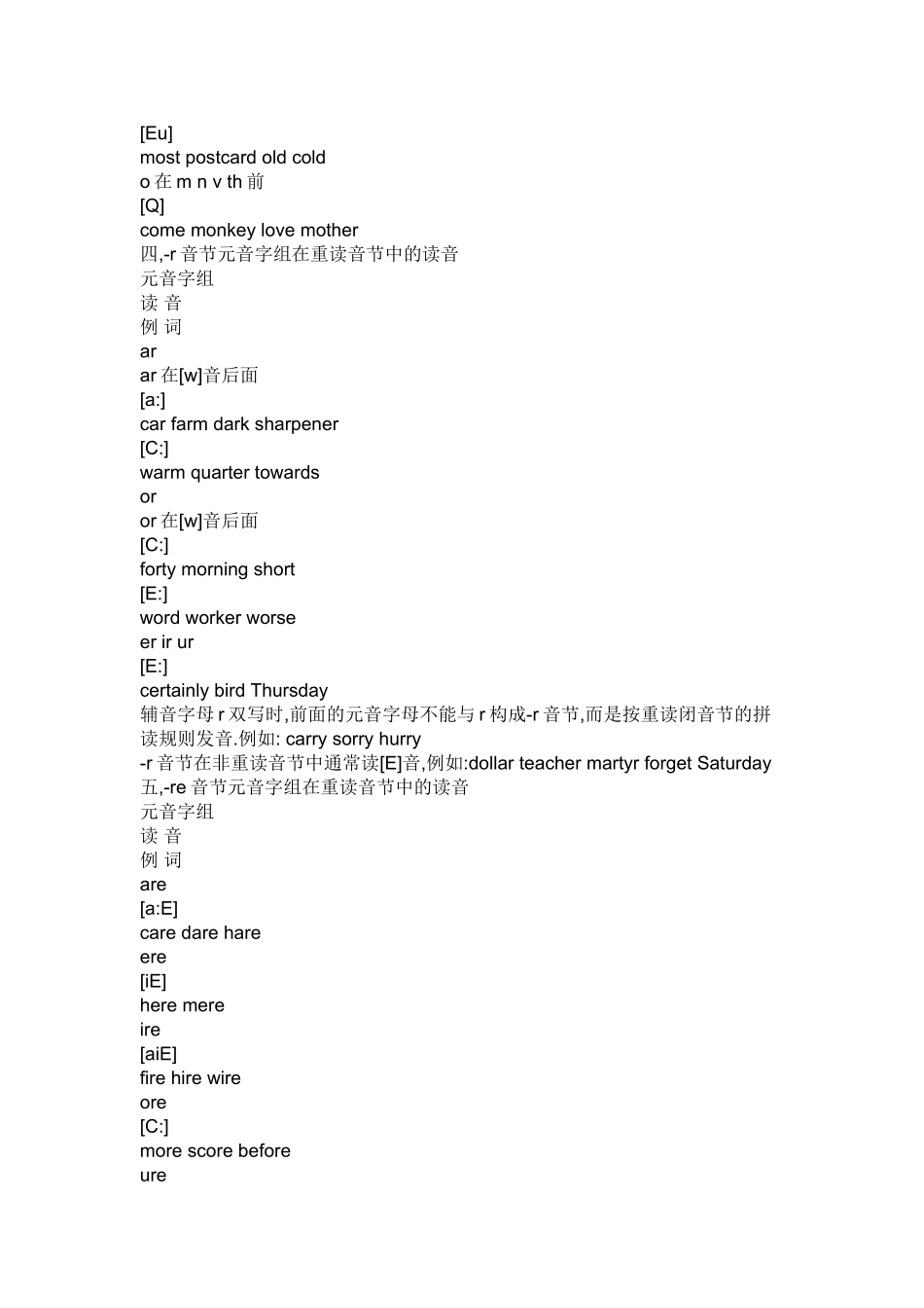 音标的学习‘_第3页