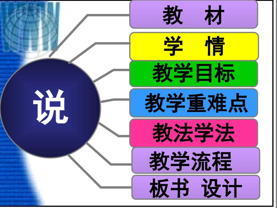 乌鸦喝水说课_第2页