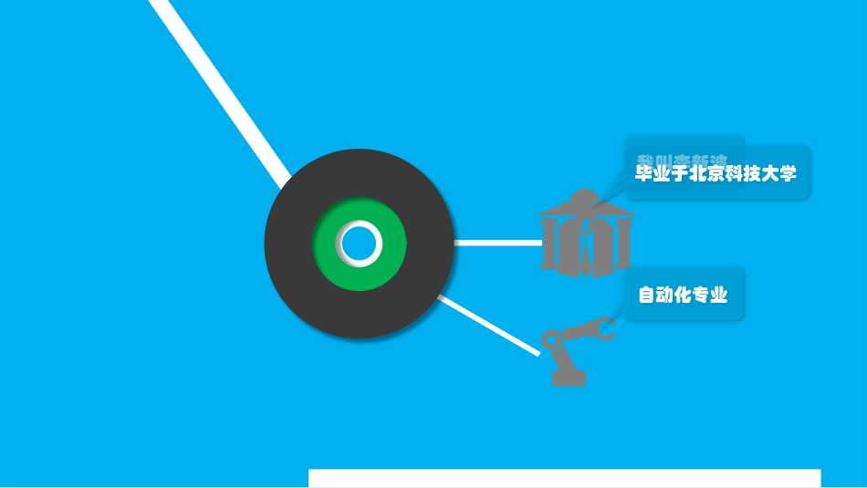 蓝色创意动态PPT模板_第3页