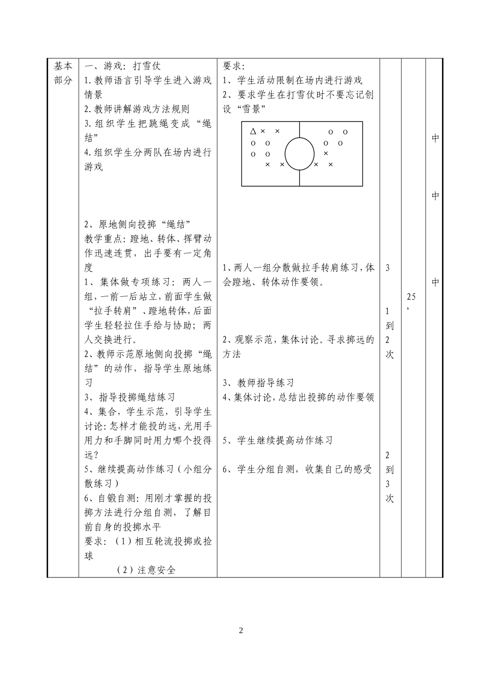原地侧向投掷“绳结”_第2页