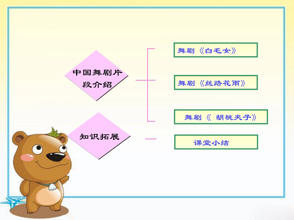 绚丽多彩的舞剧_第2页