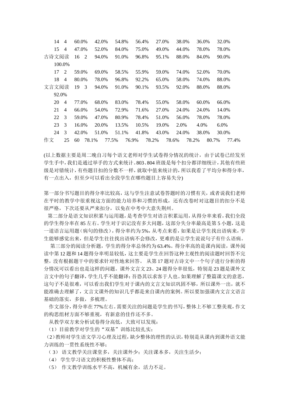 八年级语文月考试卷分析_第3页