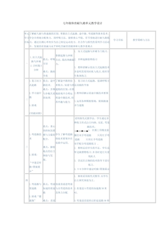 七年级体育耐久跑单元教学设计