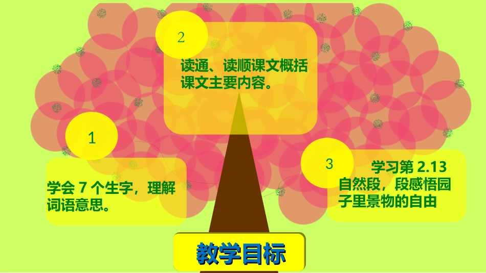陶青《我和祖父的园子》无生上课PPT_第3页