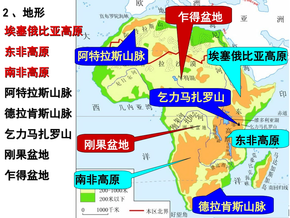 非洲概述课件_第3页