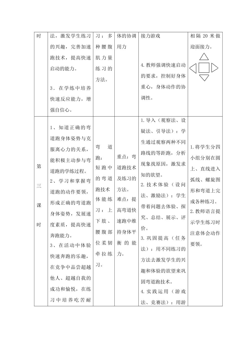 “快速跑”单元计划_第3页