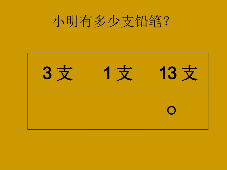 一年级上册课件-不进位加法和不退位减法_第3页