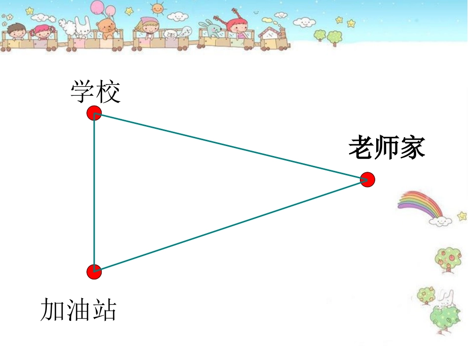 三角形的认识课件_第2页