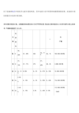 (完整)地球的地壳元素含量排名和产量