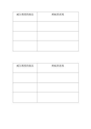 威尔教授的做法