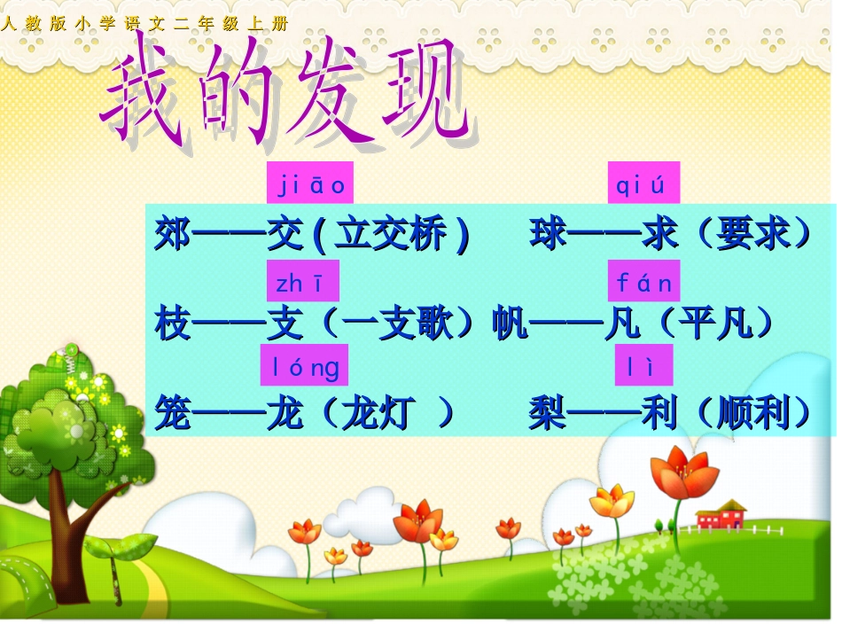 二年级语文上册第一组语文园地一第一课时课件_第2页