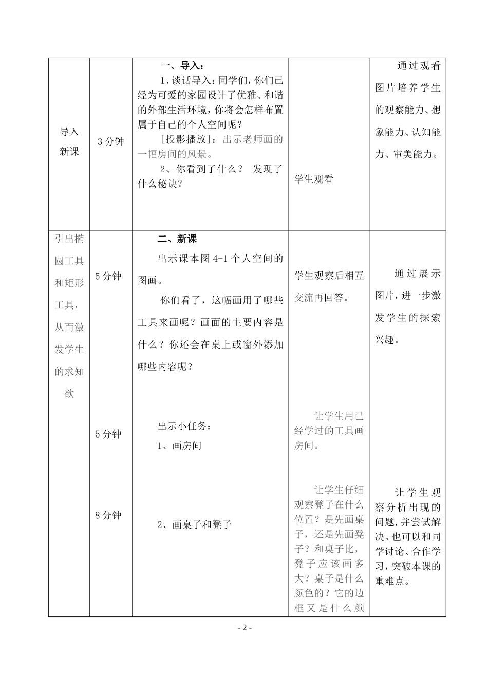 《布置个人空间》教学设计_第2页