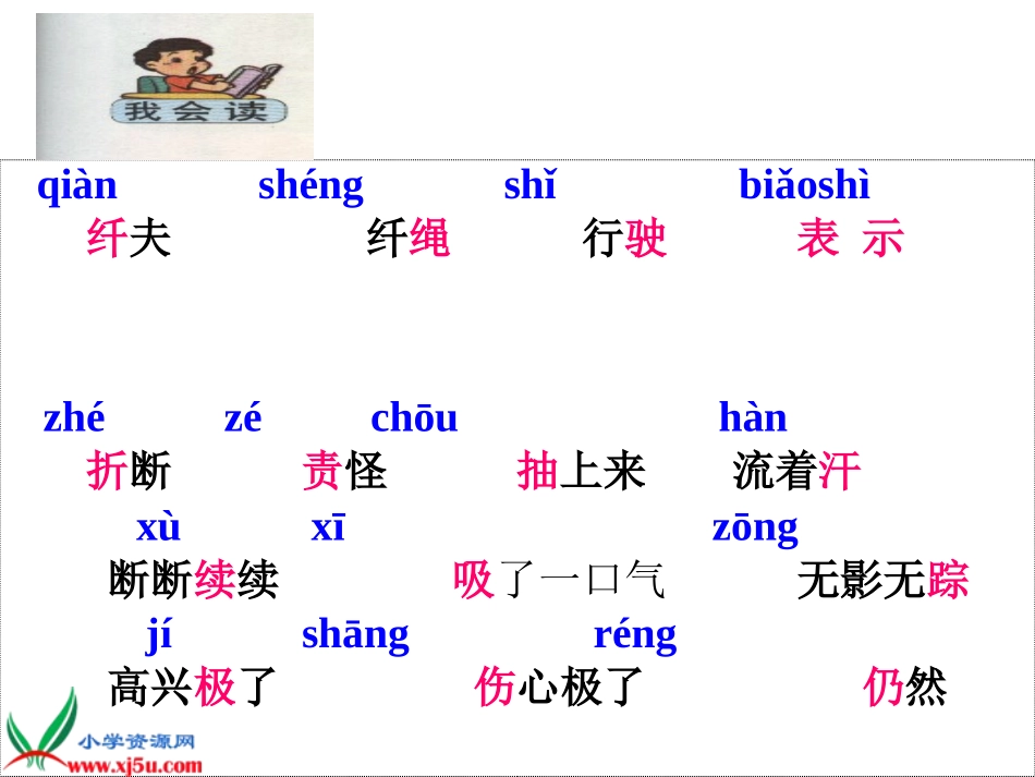 风娃娃课件王洋_第3页