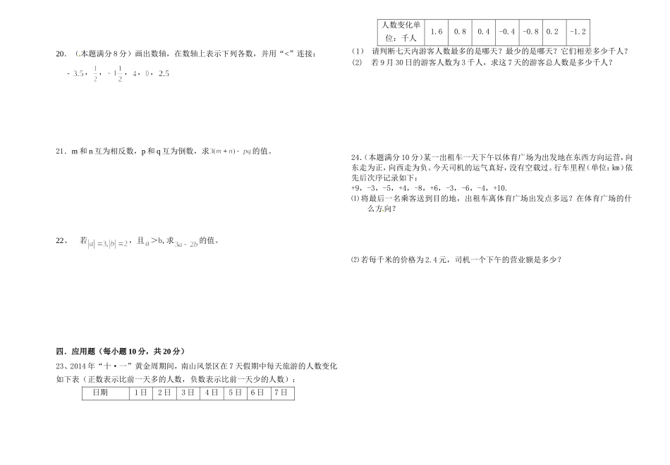 港务中学七年级数学单元教学目标评价测试题（陈富）_第2页