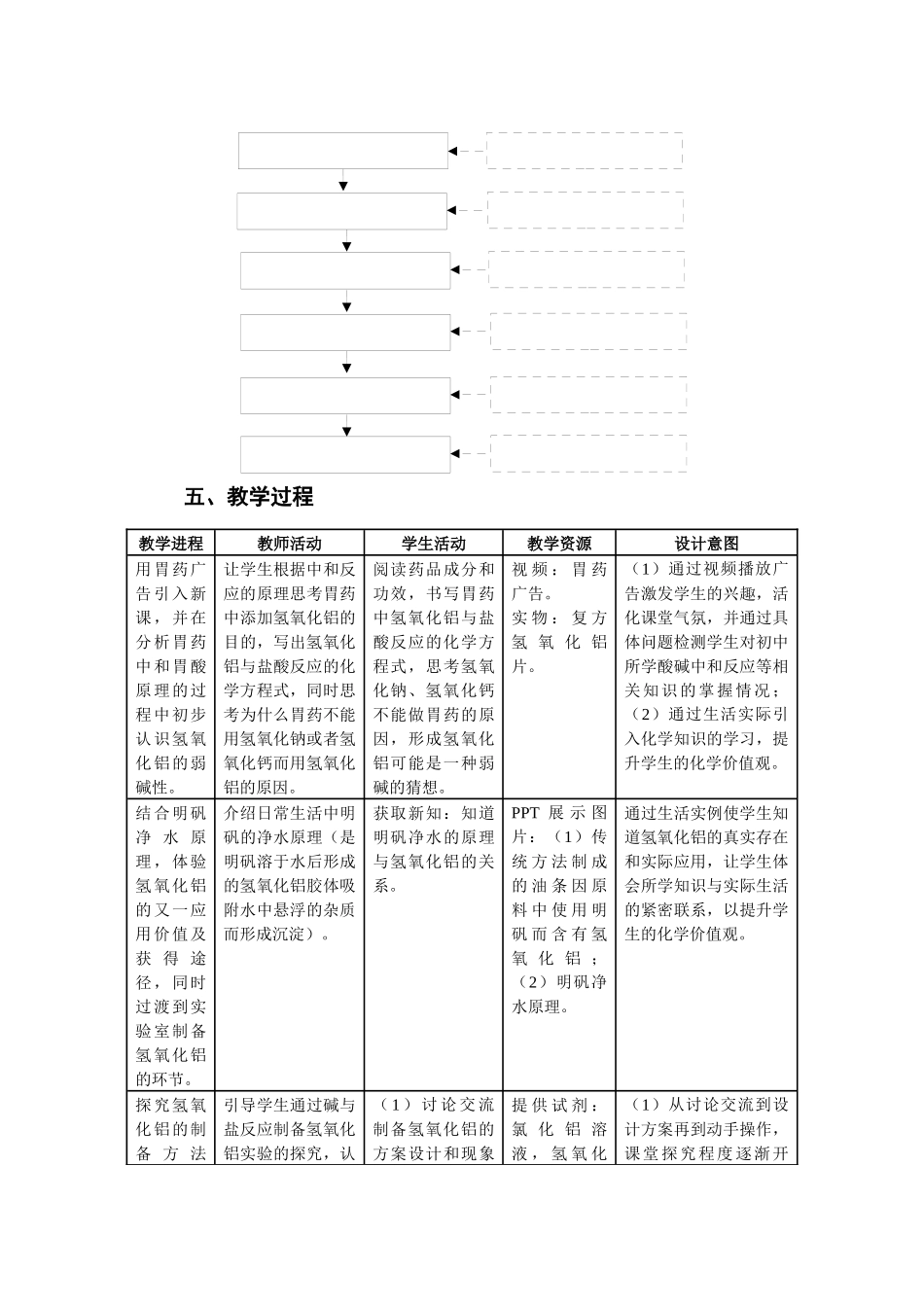 氧化铝和氢氧化铝教学设计_第3页