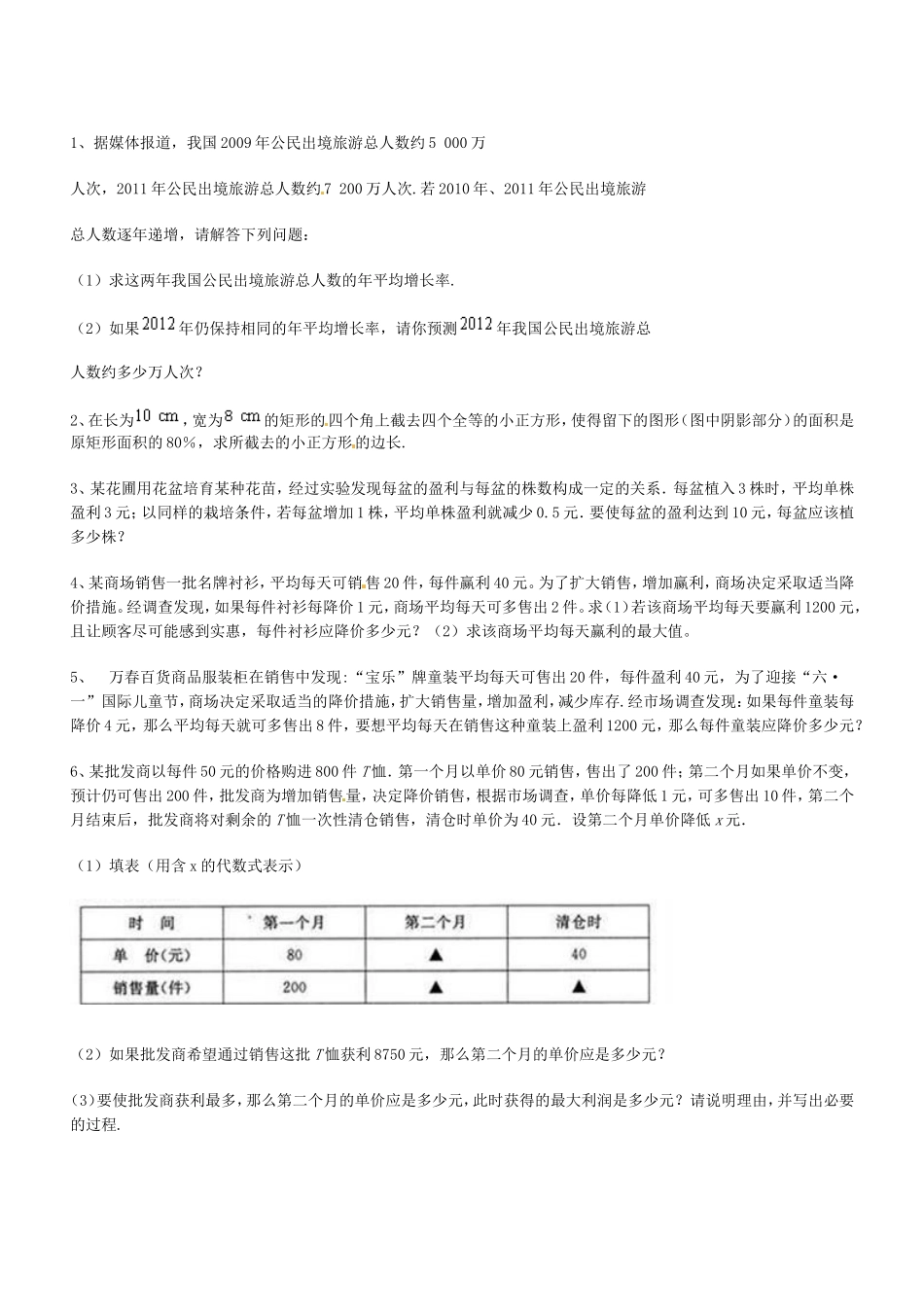 一元二次方程应用题_第1页